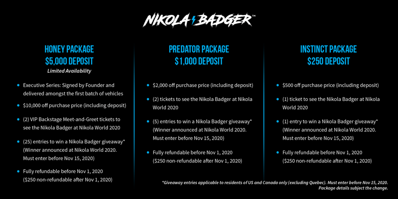 Nikola badger preorder