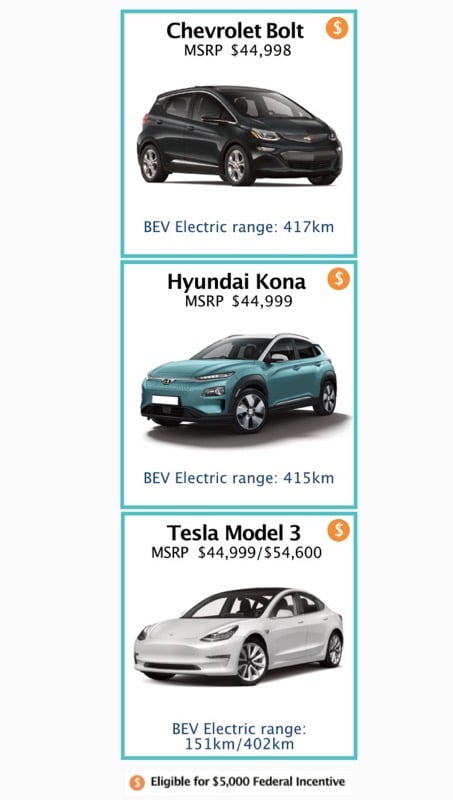 Tesla model 3 next ride caa