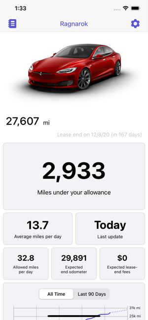 Tesla lease app