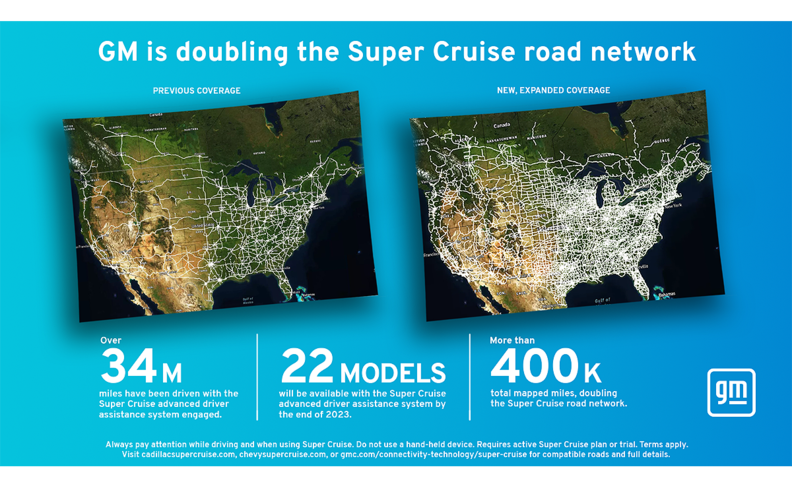 GM Doubling Super Cruise network