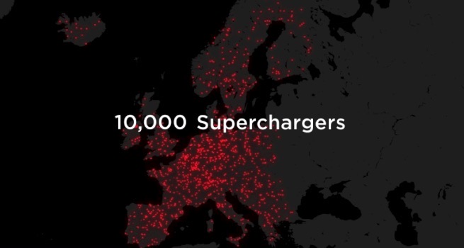 tesla superchargers europe