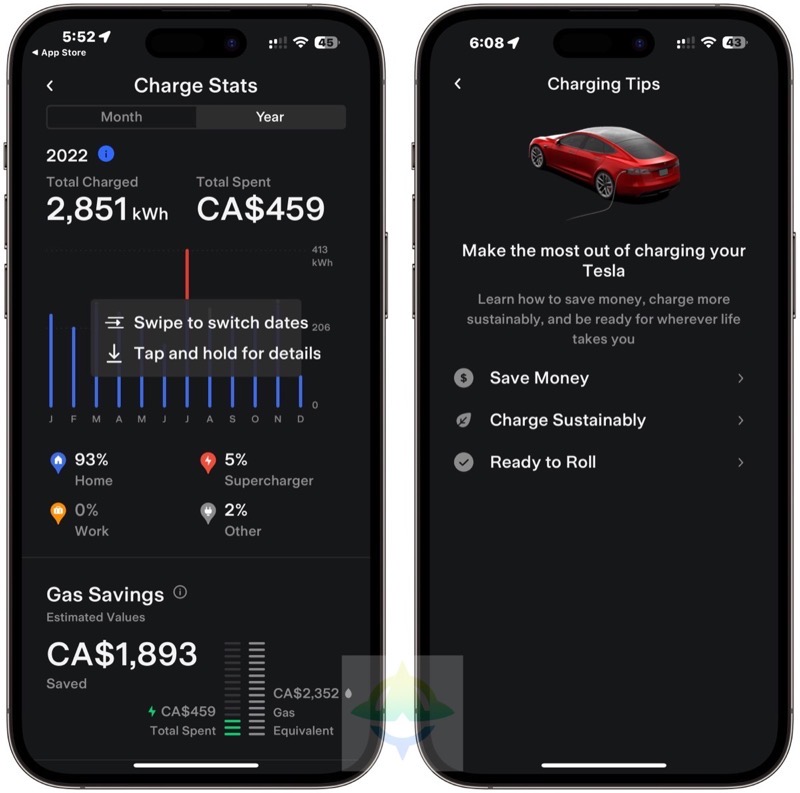 Tesla charge stats new
