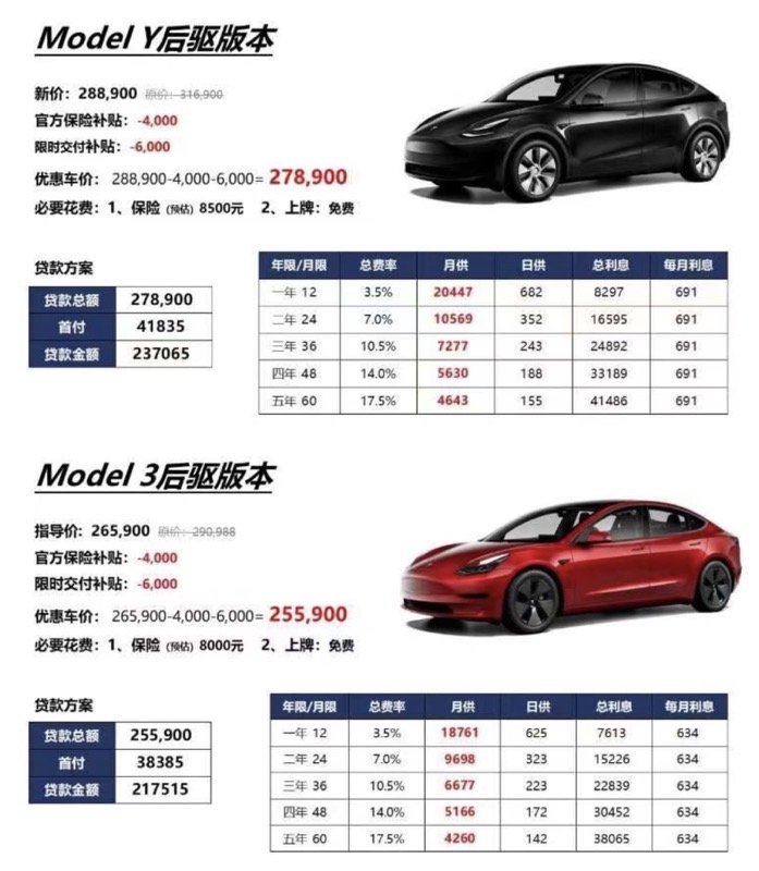 Tesla china price cut 2023 2