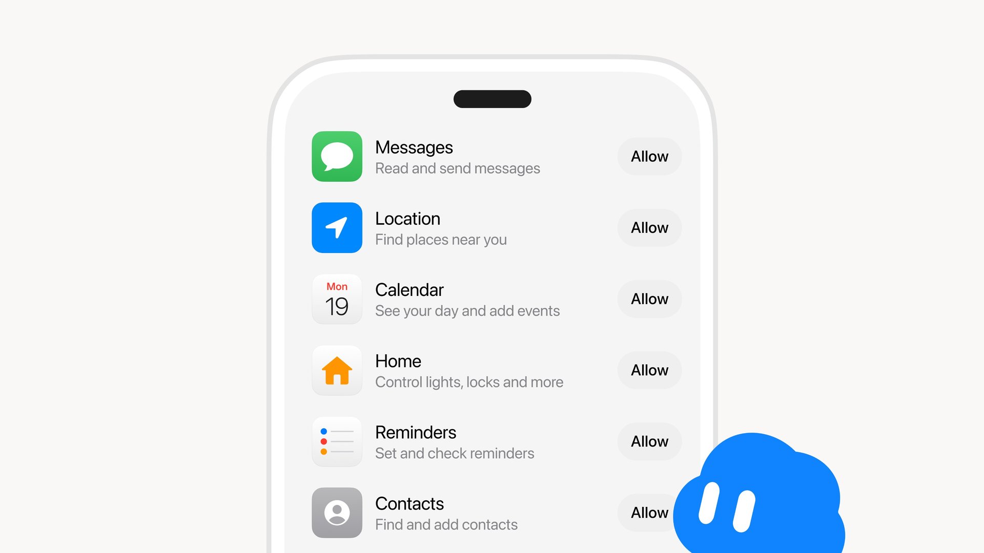 iPhone permission prompts list: Messages, Location, Calendar, Home, Reminders, Contacts with an Allow button beside each.
